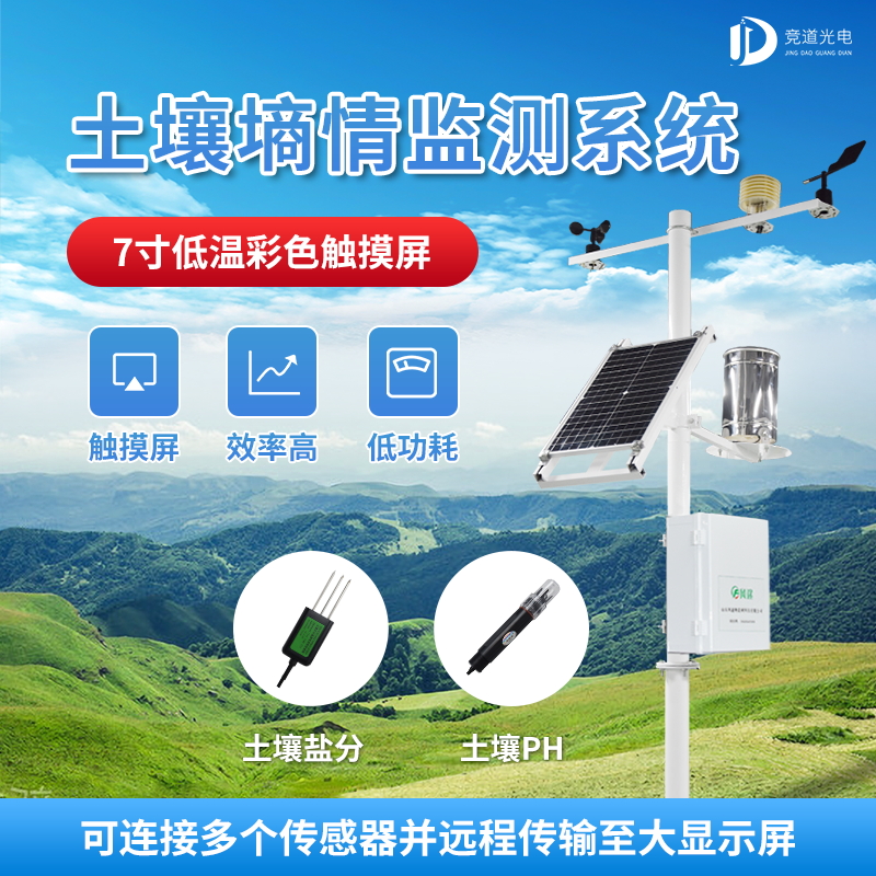 智慧農(nóng)業(yè)下，土壤墑情自動監(jiān)測儀有何用？