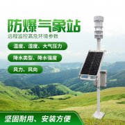 防爆氣象站！上新了，競道！