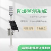 化工氣象站有什么用？