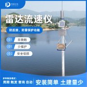 雷達水位計的工作原理是什么？