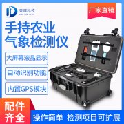 手持氣象站具體介紹、推薦