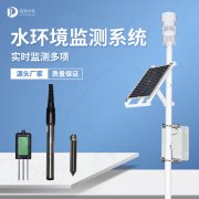 水文監(jiān)測站有什么作用？