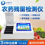 農(nóng)藥殘留影響達(dá)數(shù)十年？