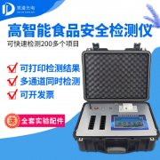 銷量第一的炸雞店食品安全有保障嗎？