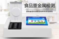 食品重金屬探測(cè)儀究竟有多重要？